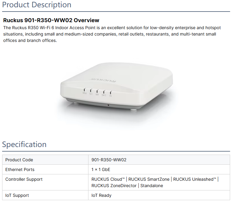 Ruckus Indoor Wireless 901-R350-WW02 (1)