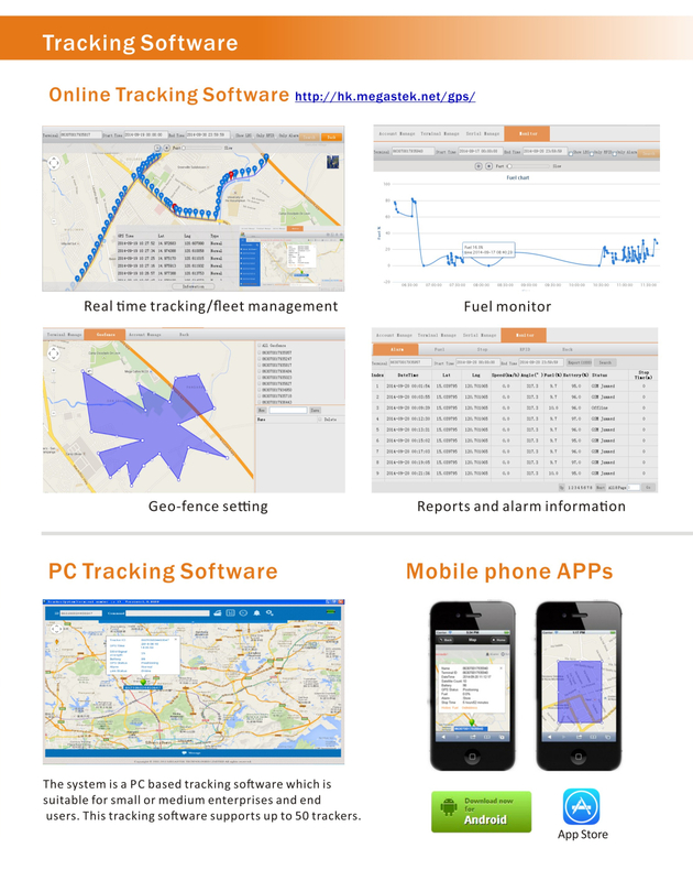 megastek secure GPS Tracking System con IOS