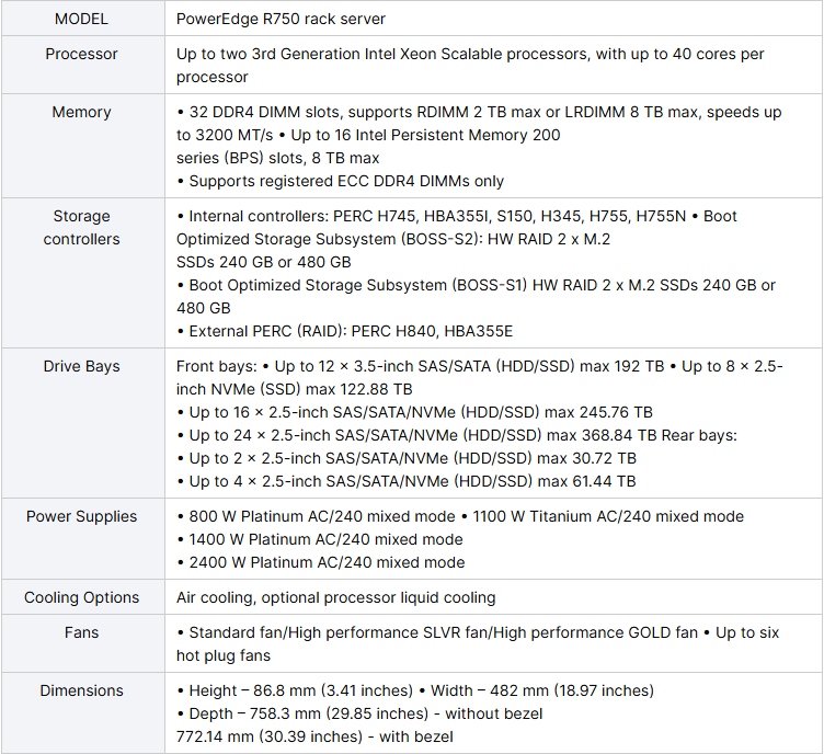 Server DDR4 (5)