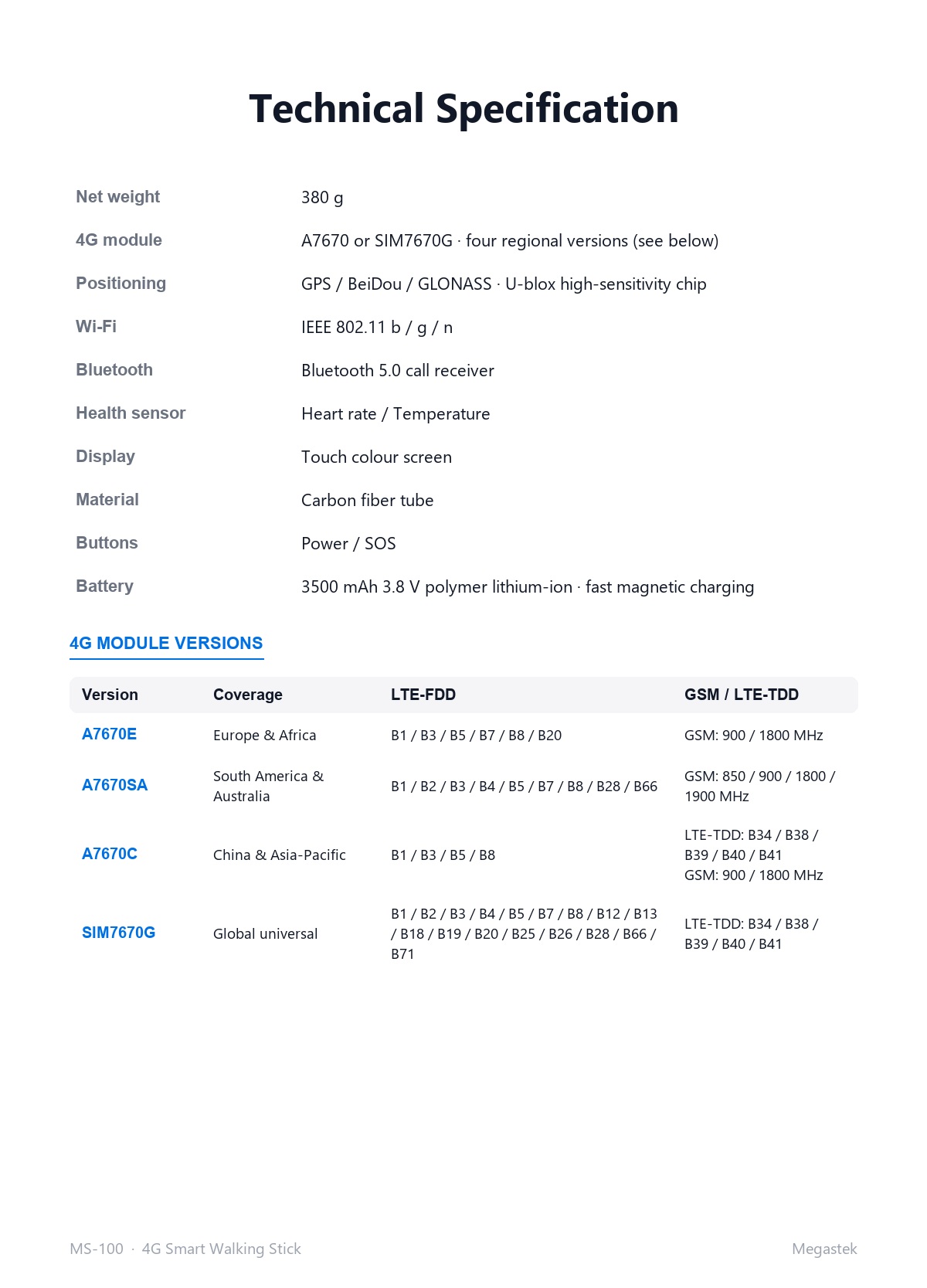 V1-05-Specifiche